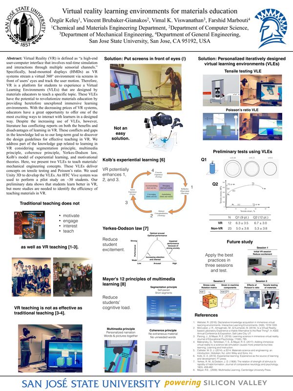 2019 poster: Virtual reality for materials education