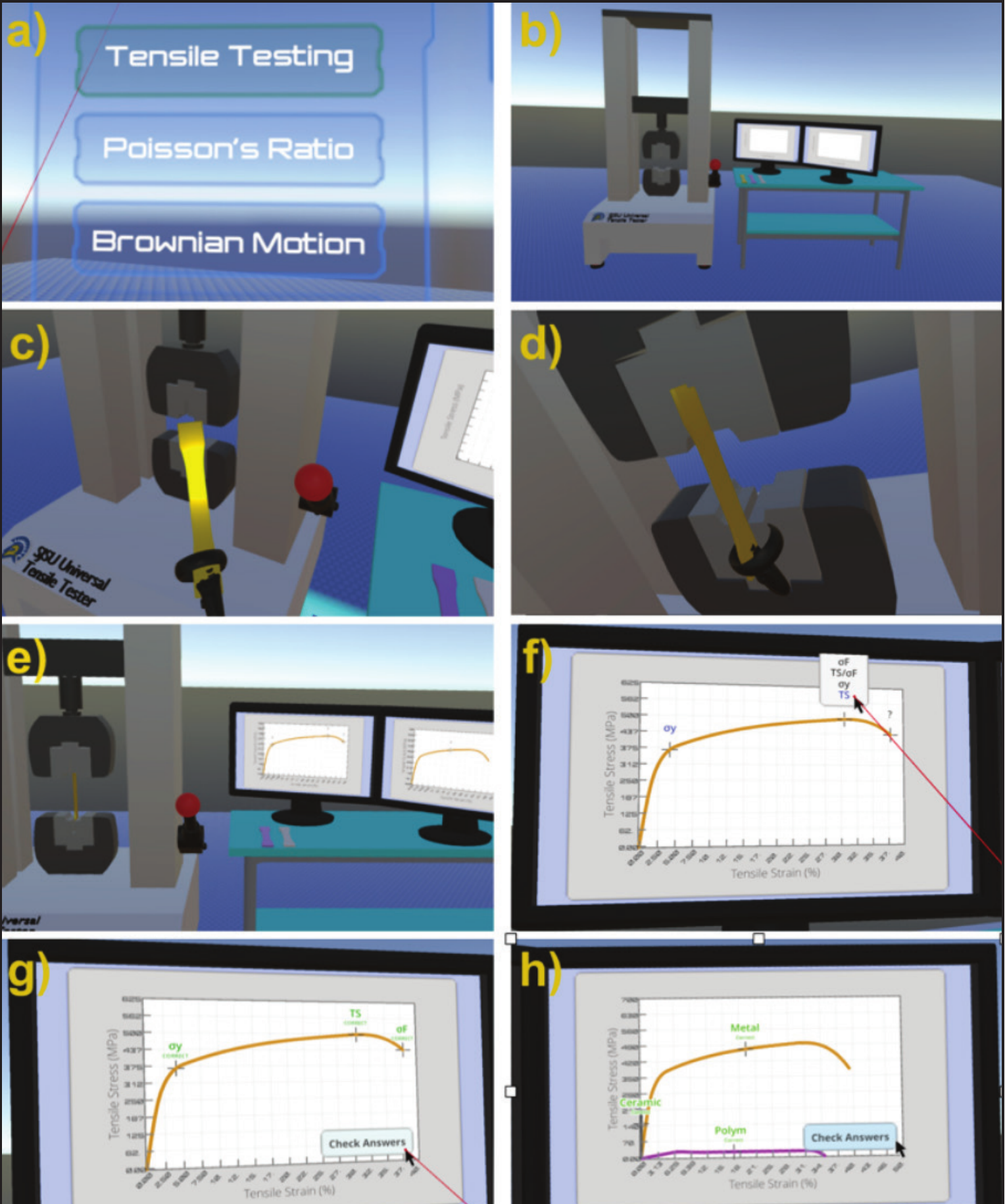 Eight stages of the 2023 immersive tensile-testing module, from selecting a test to interpreting stress–strain graphs