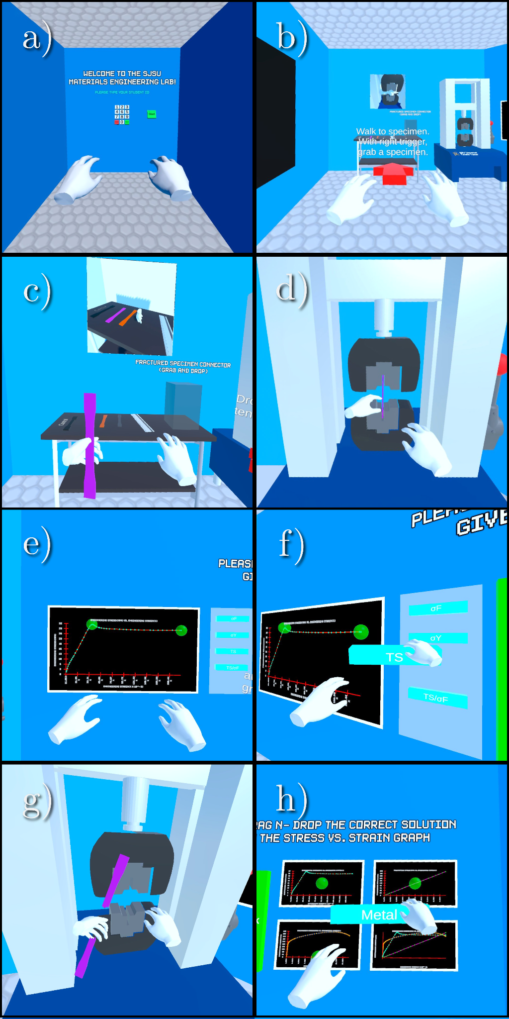 Eight stages of the redesigned virtual laboratory showing hand-based specimen interaction and graph interpretation